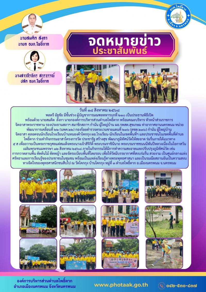 วันที่ ๑๘ สิงหาคม ๒๕๖๘ พลตรี ฉัฐชัย มีชั้นช่วง ผู้บัญชาการมณฑลทหารบกที่ ๒๑๐ เป็นประธานพิธีเปิด พร้อมด้วย นายสมคิด  ลังกา นายกองค์การบริหารส่วนตำบลโพธิ์ตาก พร้อมคณะบริหาร หัวหน้าส่วนราชการ  จิตอาสาพระราชทาน รองประธานสภาฯ สมาชิกสภาฯ กำนัน ผู้ใหญ่บ้าน ผอ.รพสต.สุขเกษม ท่าอากาศยานนครพนม หน่วยพัฒนาการเคลื่อนที่ ๒๒ (นพค.๒๒) กองร้อยตำรวจตระเวนชายแดนที่ ๒๓๖ (ตชด.๒๓๖) กำนัน ผู้ใหญ่บ้าน  จิตอาสา ตลอดจนนักเรียนโรงเรียนบ้านหนองค้าโคกกุง ผอ.โรงเรียน-นักเรียนในเขตพื้นที่ฯ และประชาชนในเขตพื้นที่ตำบล โพธิ์ตาก ร่วมทำกิจกรรมอาสาโครงการวัด ประชารัฐ สร้างสุข พัฒนาภูมิทัศน์วัดให้สะอาด ร่มรื่นภายใต้แนวทาง ๕ ส เพื่อถวายเป็นพระราชกุศลแด่สมเด็จพระนางเจ้าสิริกิติ์ พระบรมราชินีนาถ พระบรมราชชนนนีพันปีหลวงเนื่องในโอกาสวันเฉลิมพระชนมพรรษา ๑๒ สิงหาคม ๒๕๖๘ ภายในกิจกรรมได้มีการทำความสะอาดและปรับปรุงภูมิทัศน์วัด เช่น  การกวาดลานพื้น ตัดต้นไม้ ตัดหญ้า และจัดระเบียบพื้นที่โดยรอบ เพื่อให้วัดมีบรรยากาศที่สงบร่มรื่น สวยงาม เป็นศูนย์กลางแห่งศรัทธาและการเรียนรู้ของประชาชนในชุมชน พร้อมเป็นแหล่งเรียนรู้ทางพระพุทธศาสนา และเป็นรมณ