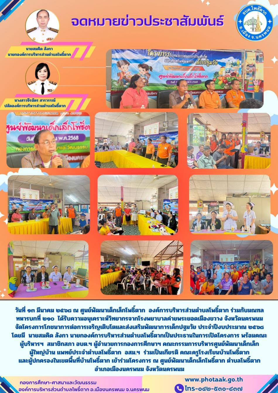 วันที่ ๑๓ มีนาคม ๒๕๖๘ ณ ศูนย์พัฒนาเด็กเล็กโพธิ์ตาก  องค์การบริหารส่วนตำบลโพธิ์ตาก ร่วมกับมณฑลทหารบกที่ ๒๑๐  ได้รับความอนุเคราะห์วิทยากรจากโรงพยาบาลค่ายพระยอดเมืองขวาง จังหวัดนครพนม   จัดโครงการโภชนาการต่อการเจริญเติบโตและส่งเสริมพัฒนาการเด็กปฐมวัย ประจำปีงบประมาณ ๒๕๖๘ โดยมี  นายสมคิด ลังกา นายกองค์การบริหารส่วนตำบลโพธิ์ตากเป็นประธานในการเปิดโครงการ พร้อมคณะผู้บริหารฯ  สมาชิกสภา อบต.ฯ ผู้อำนวยการกองการศึกษาฯ คณะกรรมการบริหารศูนย์พัฒนาเด็กเล็ก  ผู้ใหญ่บ้าน แพทย์ประจำตำบลโพธิ์ตาก  อสม.ฯ  ร่วมเป็นเกียรติ คณะครูโรงเรียนบ้านโพธิ์ตาก  และผู้ปกครองในเขตพื้นที่บ้านโพธิ์ตาก เข้าร่วมโครงการ ณ ศูนย์พัฒนาเด็กเล็กโพธิ์ตาก ตำบลโพธิ์ตาก  อำเภอเมืองนครพนม จังหวัดนครพนม