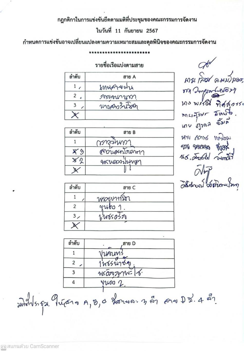 โครงการแข่งขันเรือพายท้องถิ่น 2567