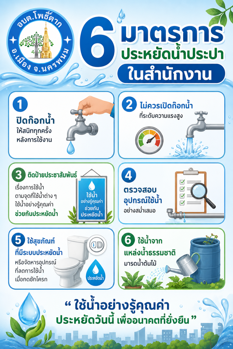 มาตรการประหยัดน้ำประจำที่ทำการองค์การบริหารส่วนตำบลโพธิ์ตาก