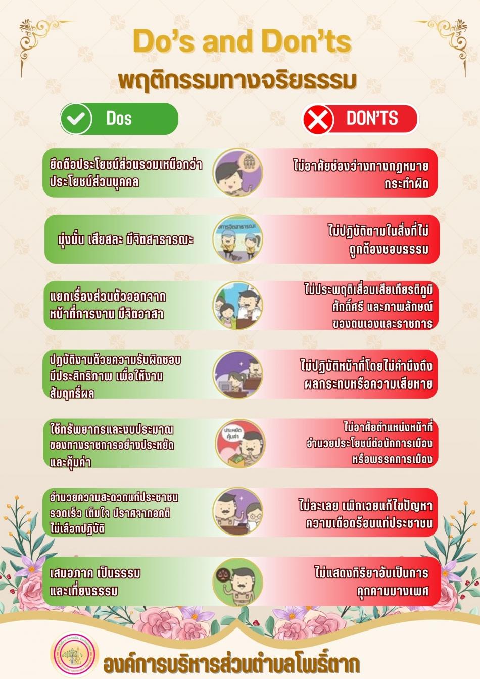 พฤติกรรมทางจริยธรรม
