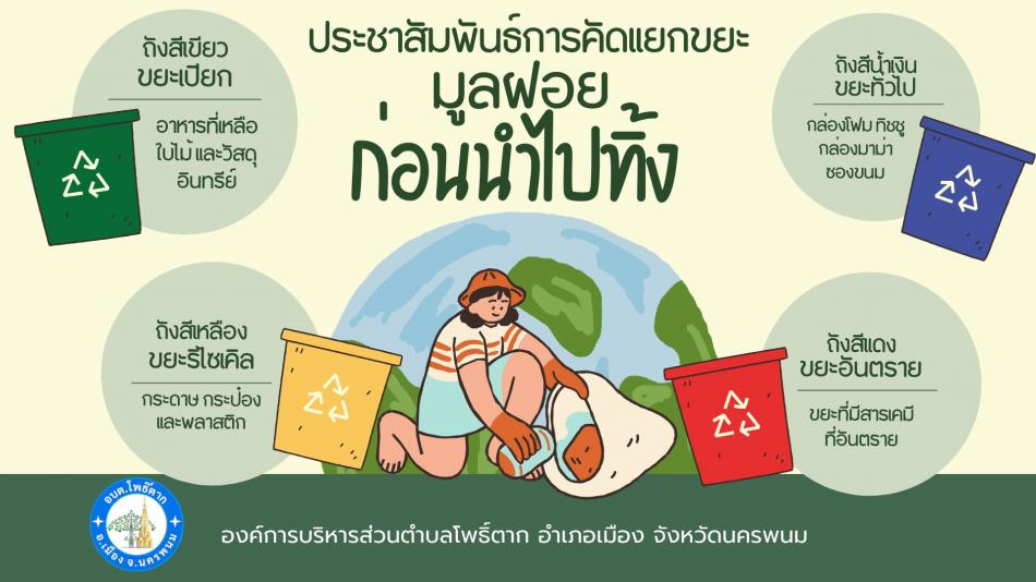 ประชาสัมพันธ์การคัดแยกขยะมูลฝอยก่อนนำไปทิ้ง