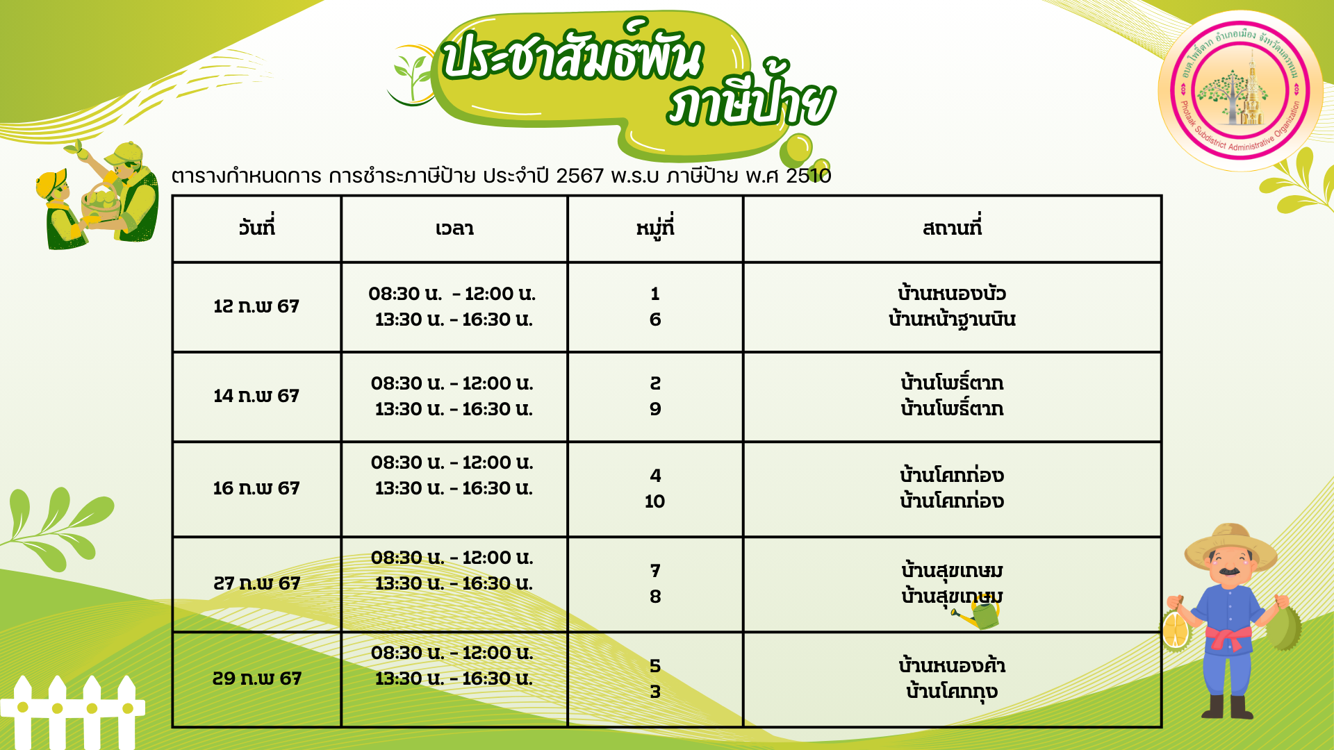 กำหนดการ การชำระภาษีป้าย ประจำปี 2567