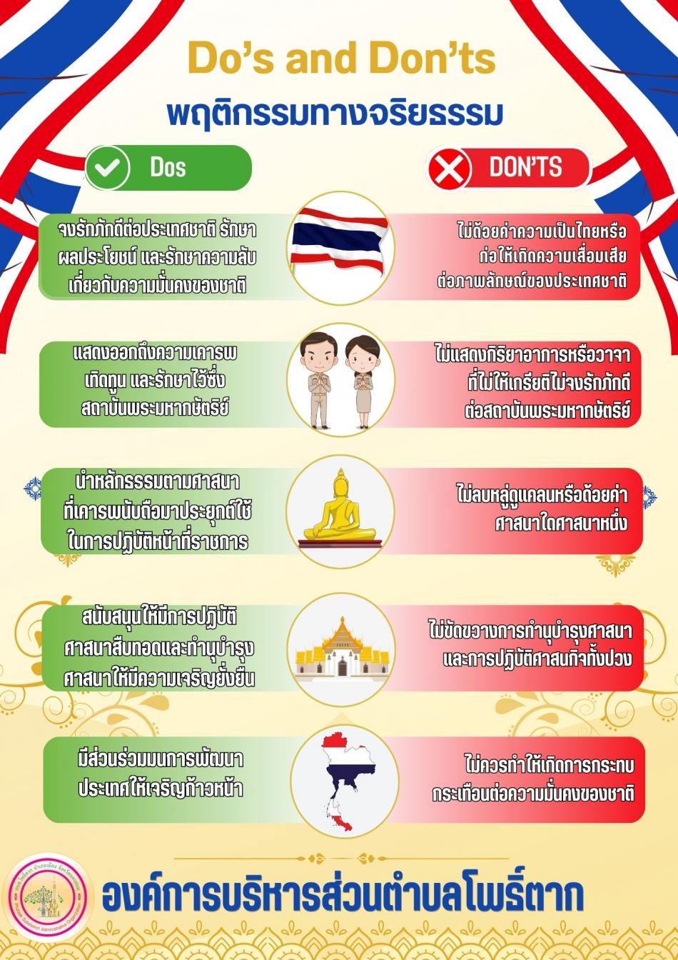 พฤติกรรมทางจริยธรรม