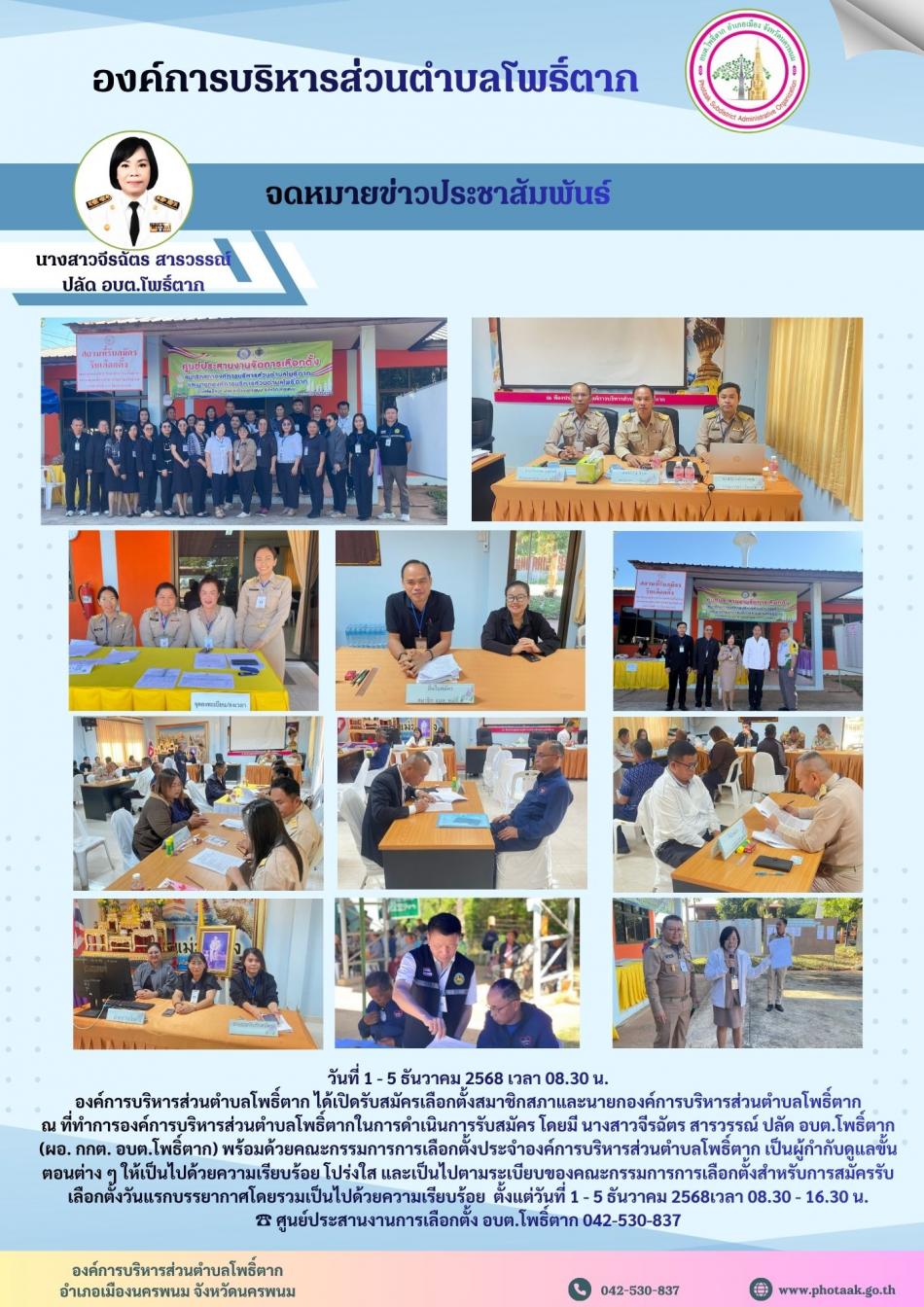 วันที่ 1 - 5 ธันวาคม 2568 เวลา 08.30 น. องค์การบริหารส่วนตำบลโพธิ์ตาก ได้เปิดรับสมัครเลือกตั้งสมาชิกสภาและนายกองค์การบริหารส่วนตำบลโพธิ์ตาก ณ ที่ทำการองค์การบริหารส่วนตำบลโพธิ์ตากในการดำเนินการรับสมัคร โดยมี นางสาวจีรฉัตร สารวรรณ์ ปลัด อบต.โพธิ์ตาก (ผอ. กกต. อบต.โพธิ์ตาก) พร้อมด้วยคณะกรรมการการเลือกตั้งประจำองค์การบริหารส่วนตำบลโพธิ์ตาก เป็นผู้กำกับดูแลขั้นตอนต่าง ๆ ให้เป็นไปด้วยความเรียบร้อย โปร่งใส และเป็นไปตามระเบียบของคณะกรรมการการเลือกตั้งสำหรับการสมัครรับเลือกตั้งวันแรกบรรยากาศโดยรวมเป็นไปด้วยความเรียบร้อย  ตั้งแต่วันที่ 1 - 5 ธันวาคม 2568เวลา 08.30 - 16.30 น. ☎ ศูนย์ประสานงานการเลือกตั้ง อบต.โพธิ์ตาก 042-530-837